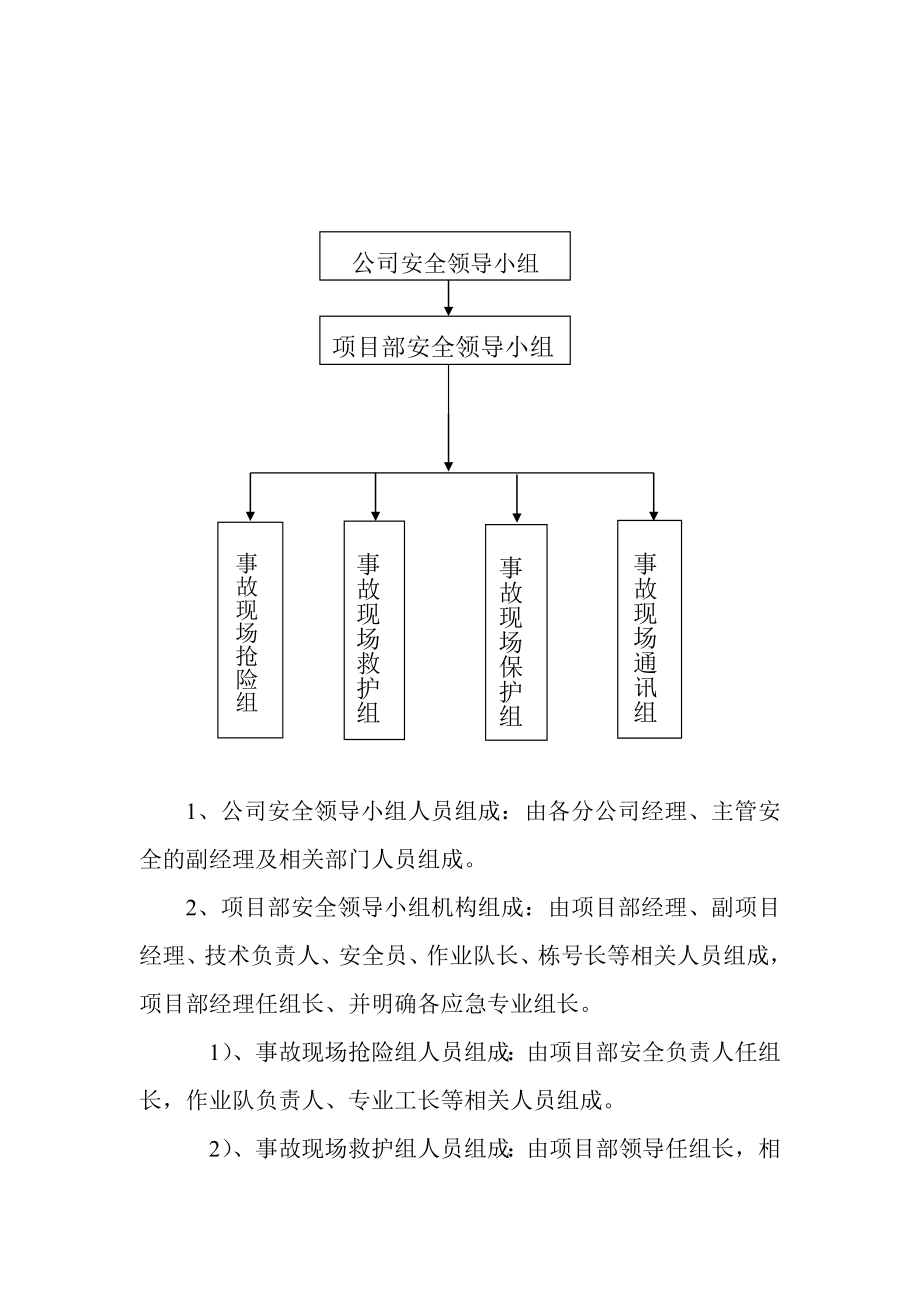 公司安全事故应急预案.doc_第2页