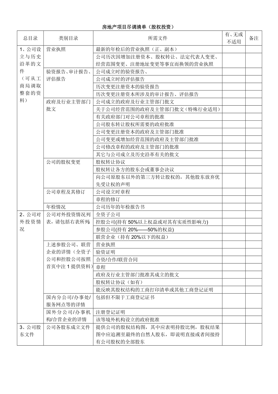 房地产项目尽调清单.doc_第1页