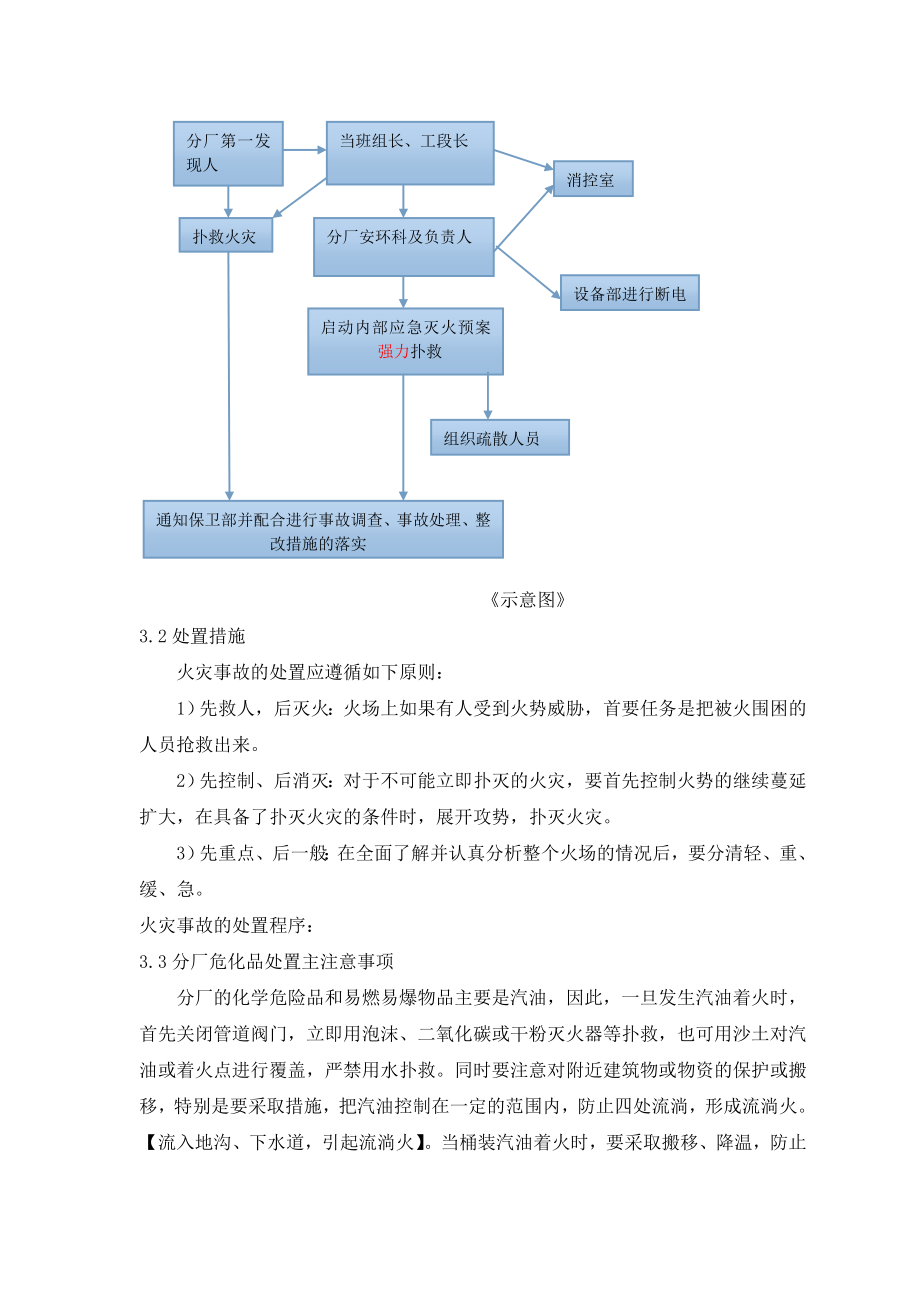 橡胶集团有限公司分厂灭火（疏散）事故应急预案.doc_第3页