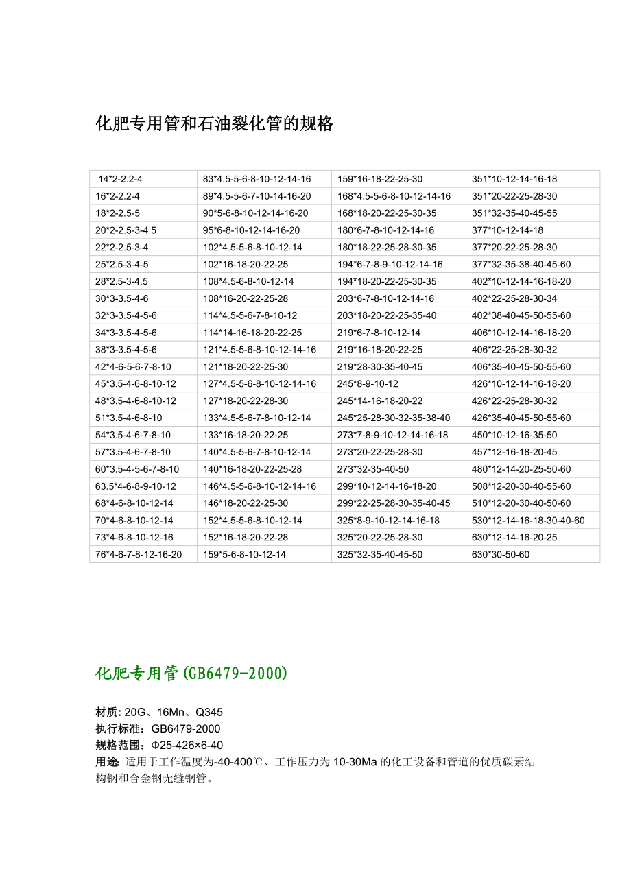 热轧无缝钢管常用规格表大全（WORD档）.doc_第2页