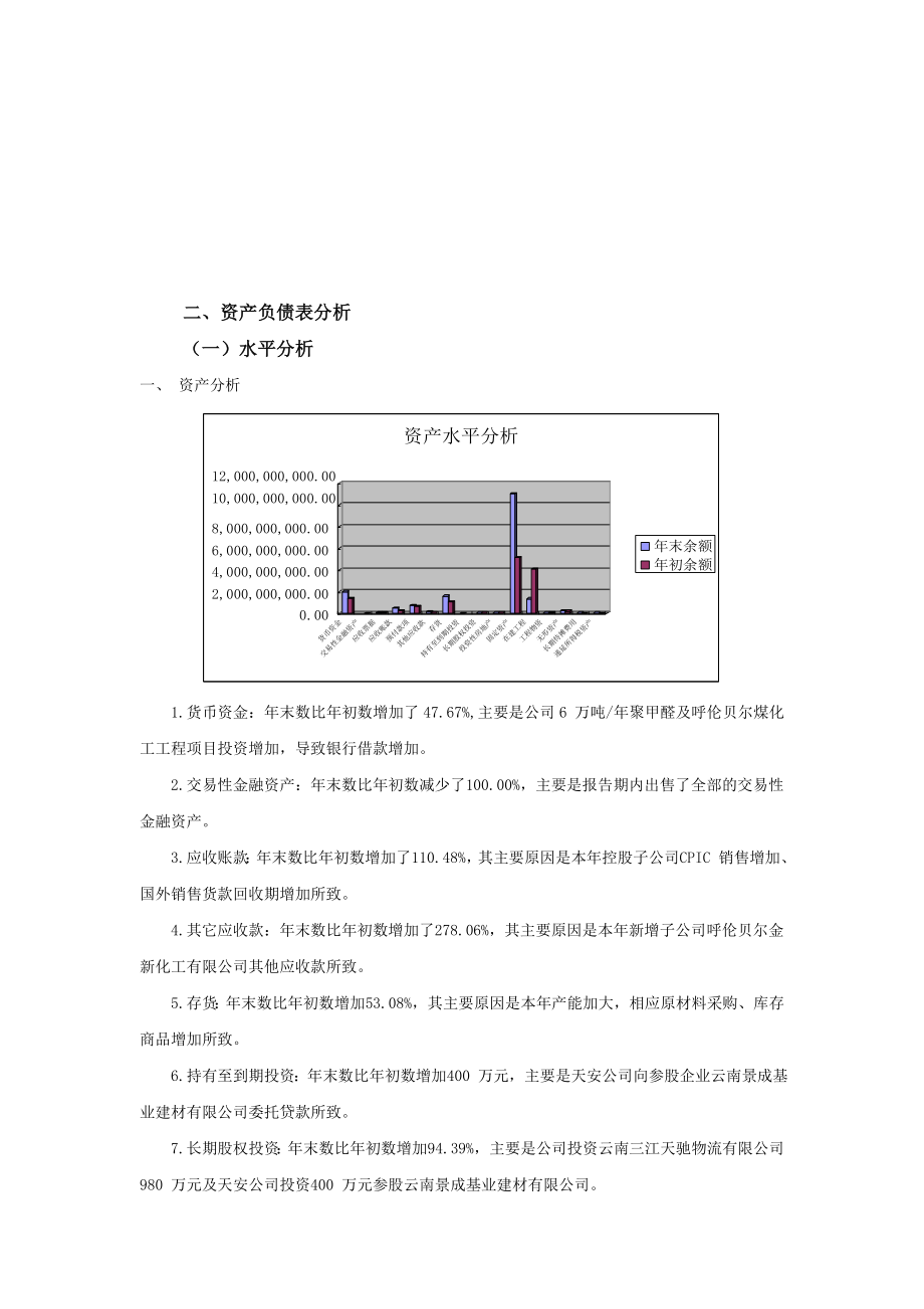 财务分析报告作业(免费下载).doc_第2页