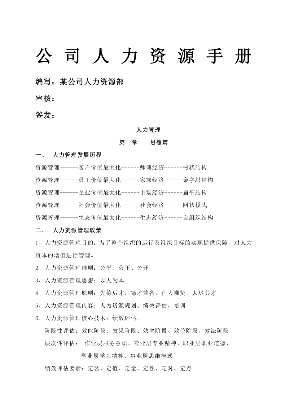 年某集团公司人力资源部管理制度手册.docx_第1页