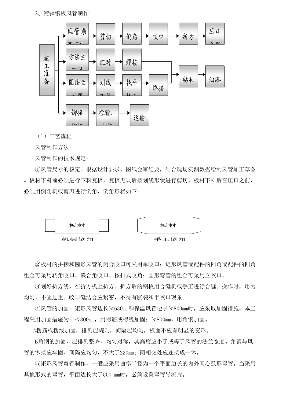 机电安装工程技术标.docx_第3页