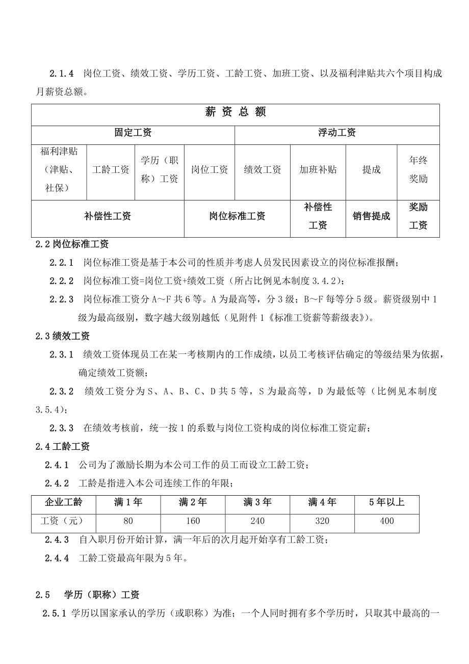 年公司薪酬福利管理制度.doc_第2页