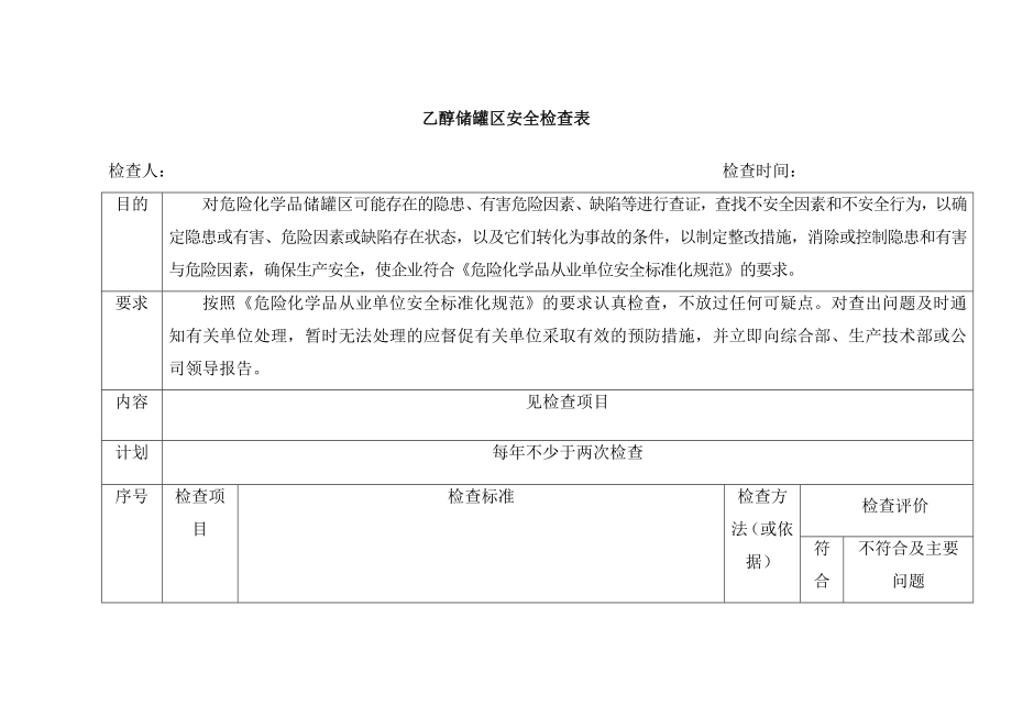 危险化学品储罐区安全检查表免费下载.doc_第1页