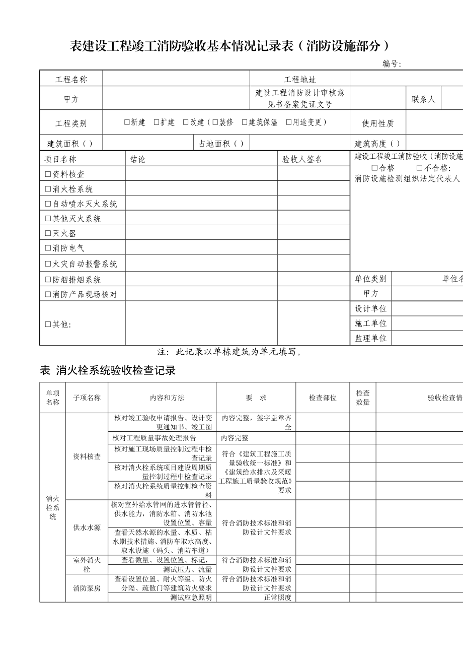 建设工程竣工消防验收基本情况记录表(消防设施部分).doc_第1页