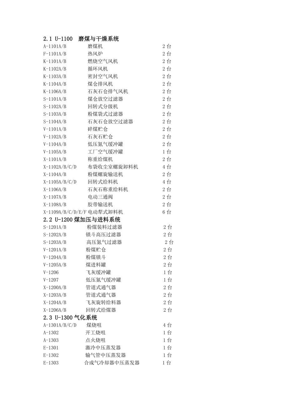 煤气化装置操作规程（完整版）.doc_第2页