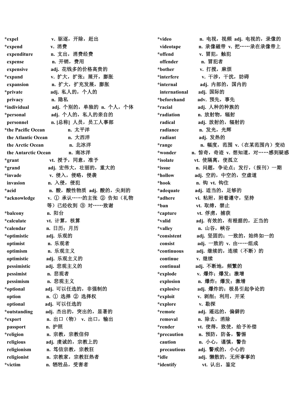 四六级高频词汇.doc_第3页