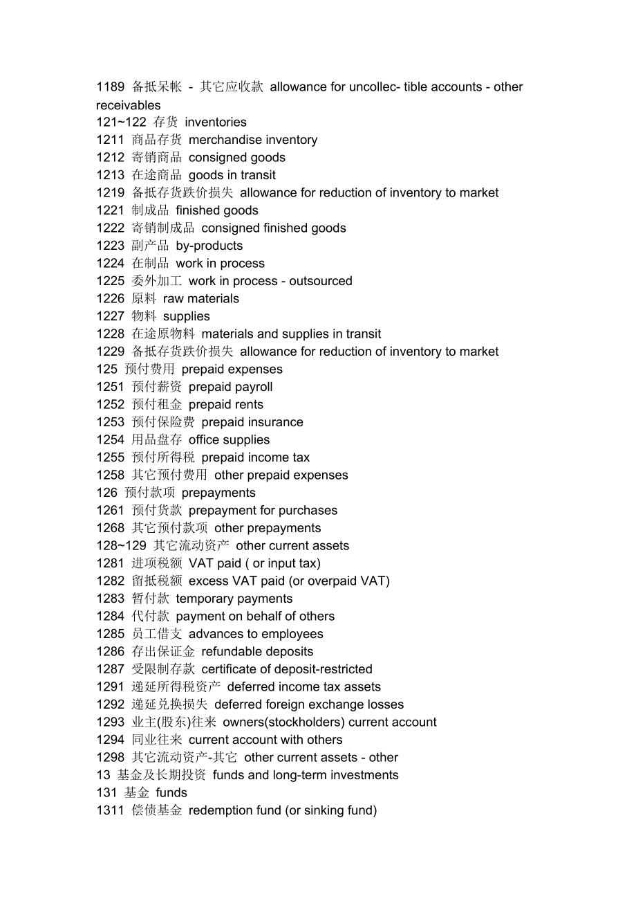 银行资产负债表中英文对照.doc_第2页