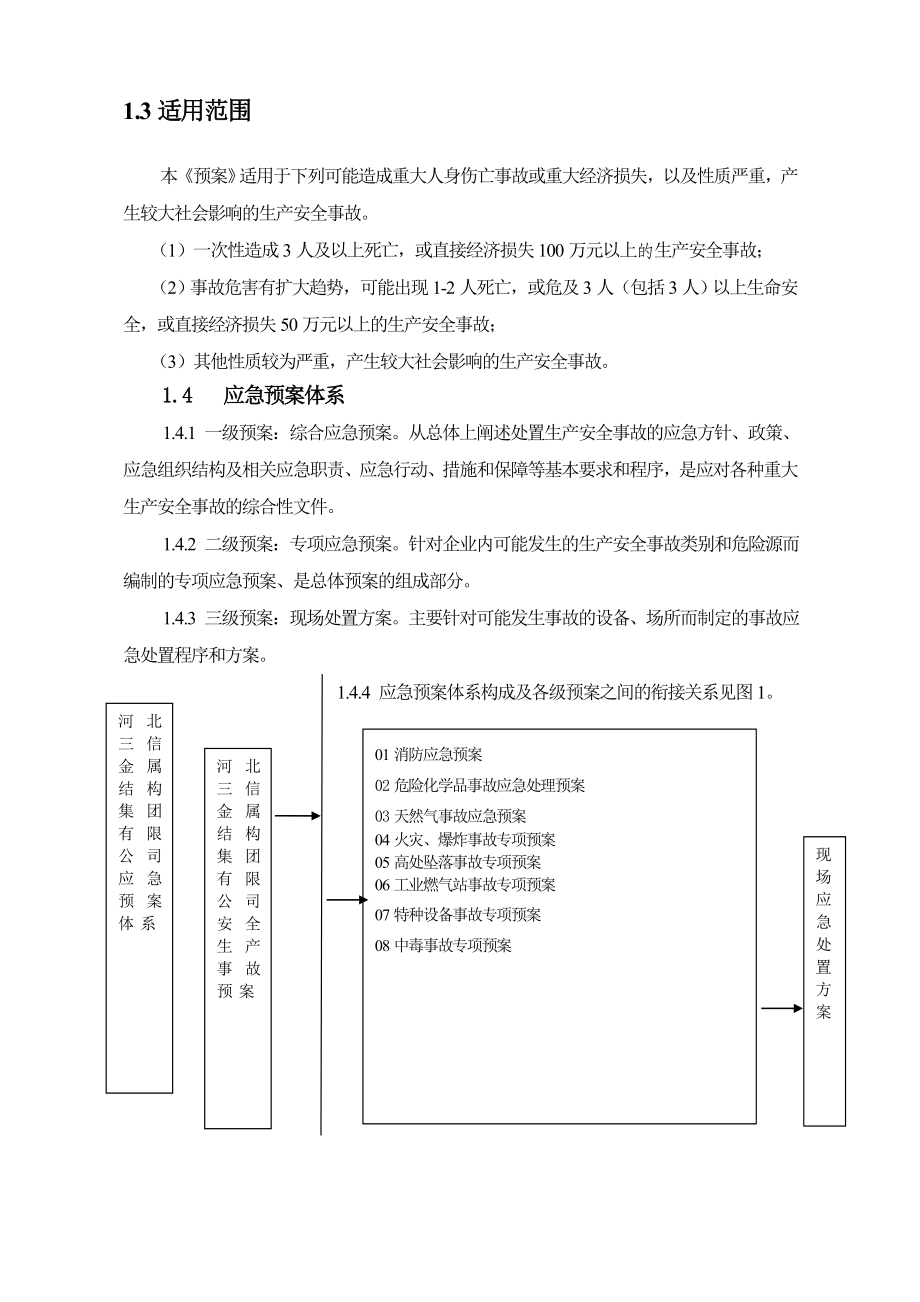 金属结构集团有限公司安全生产事故应急预案.doc_第2页