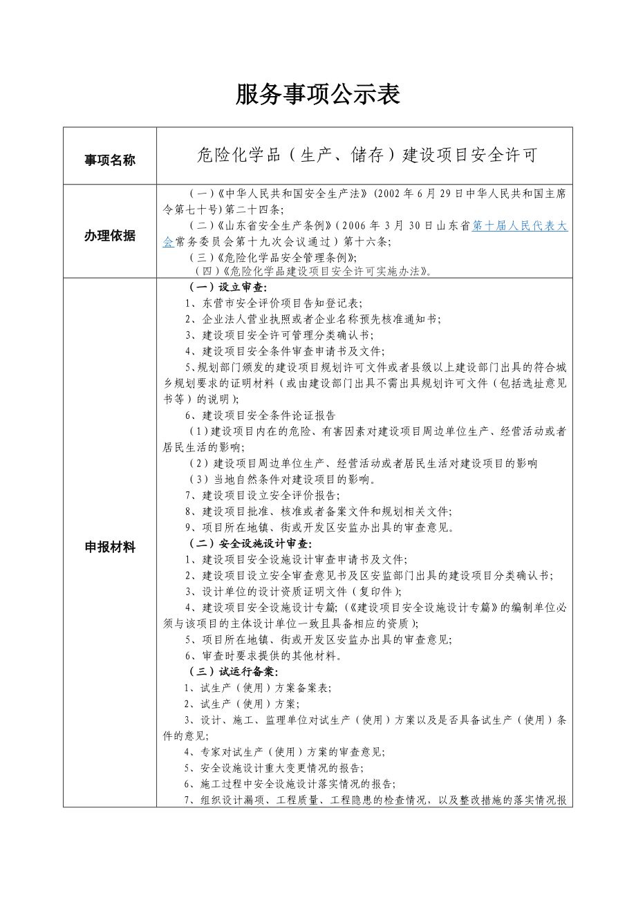 危险化学品（生产、储存）建设项目安全许可.doc_第1页