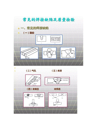 常见的焊接缺陷与质量检验.docx