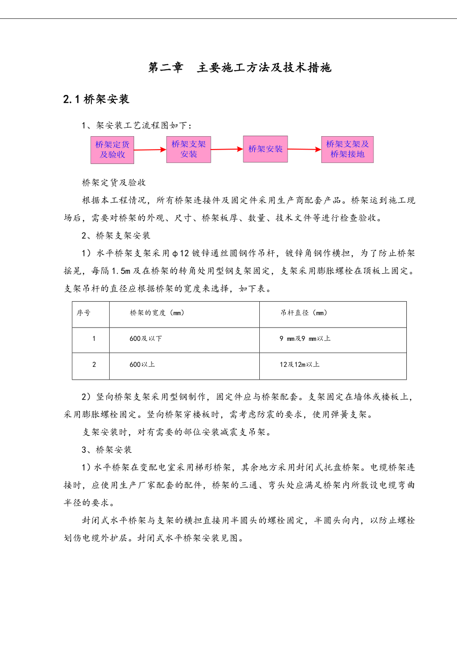 建筑电气工程施工组织方案.doc_第3页