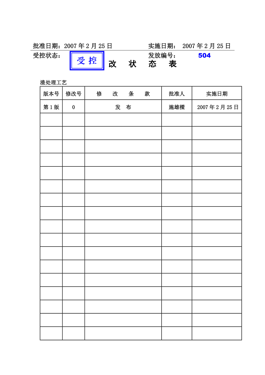 炼钢工艺技术规程.doc_第2页