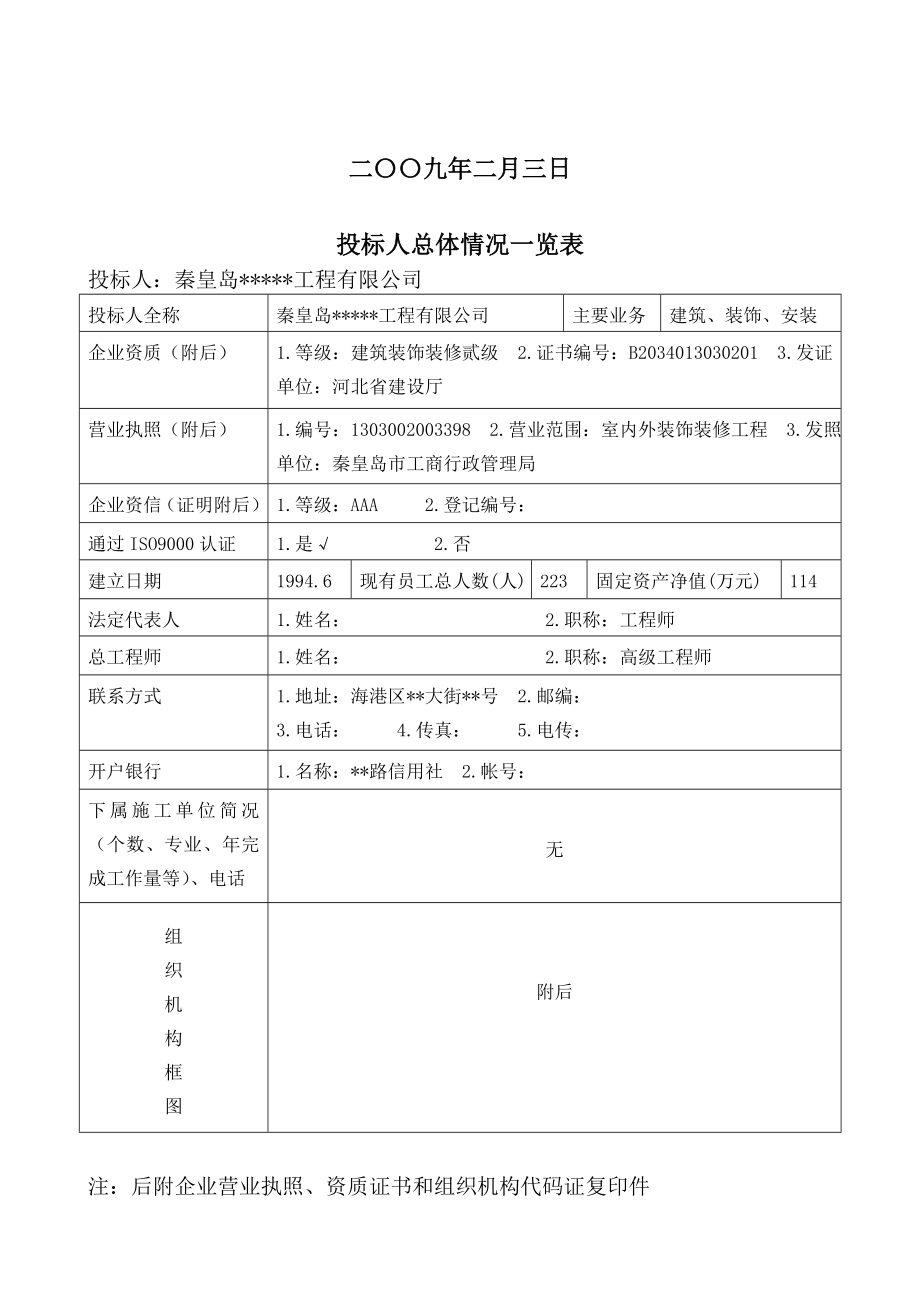 宾馆装修改造工程施工组织设计(投标).doc_第2页