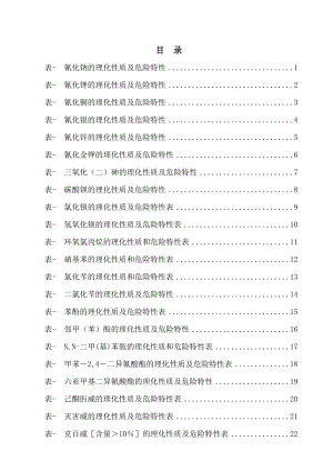 危险化学品特性表第6类.doc