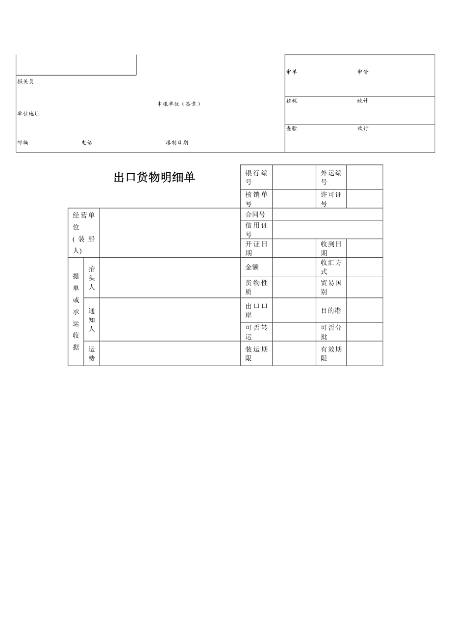 全套外贸单证通用模板.doc_第3页