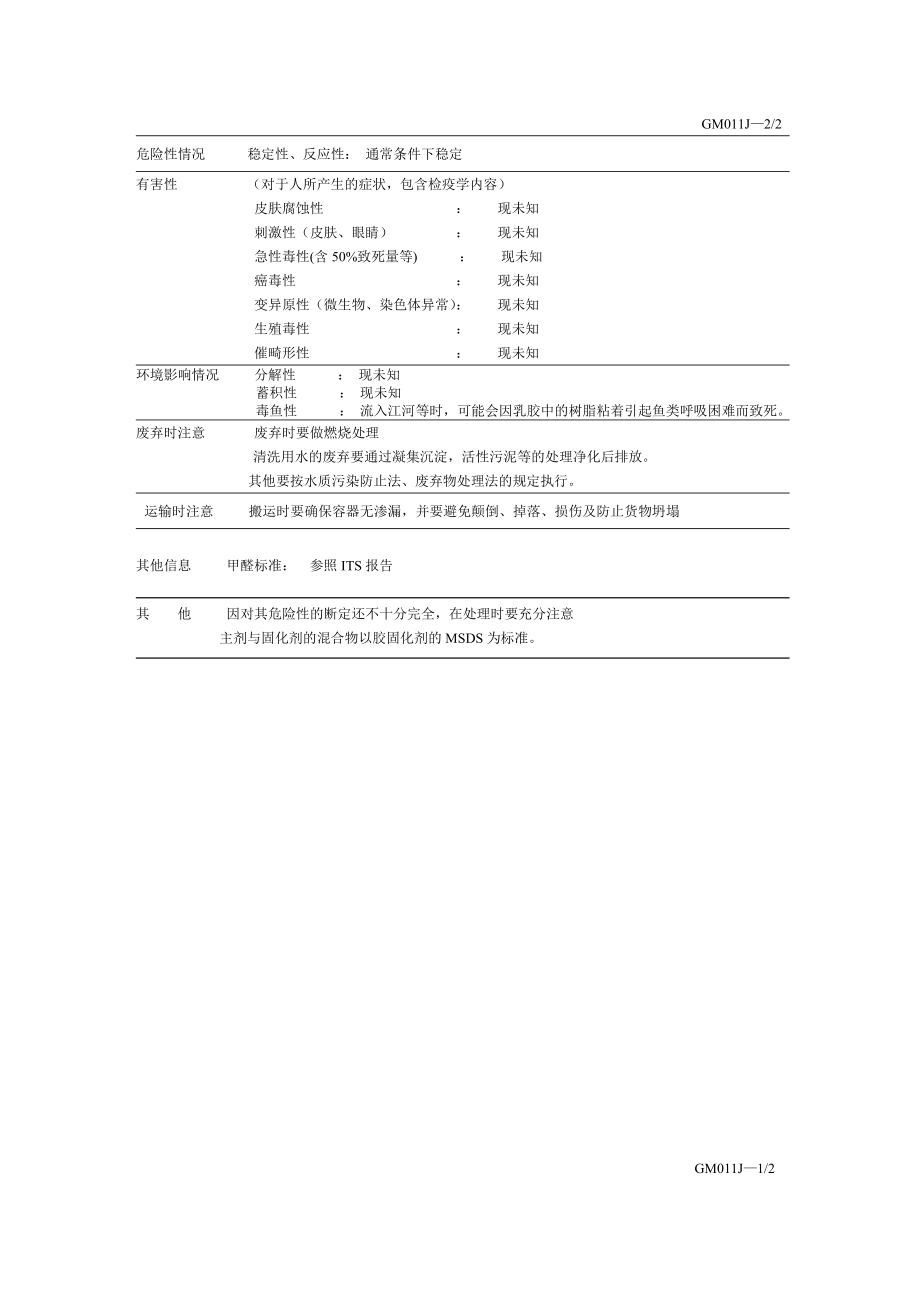 发泡胶MSDS.doc_第2页