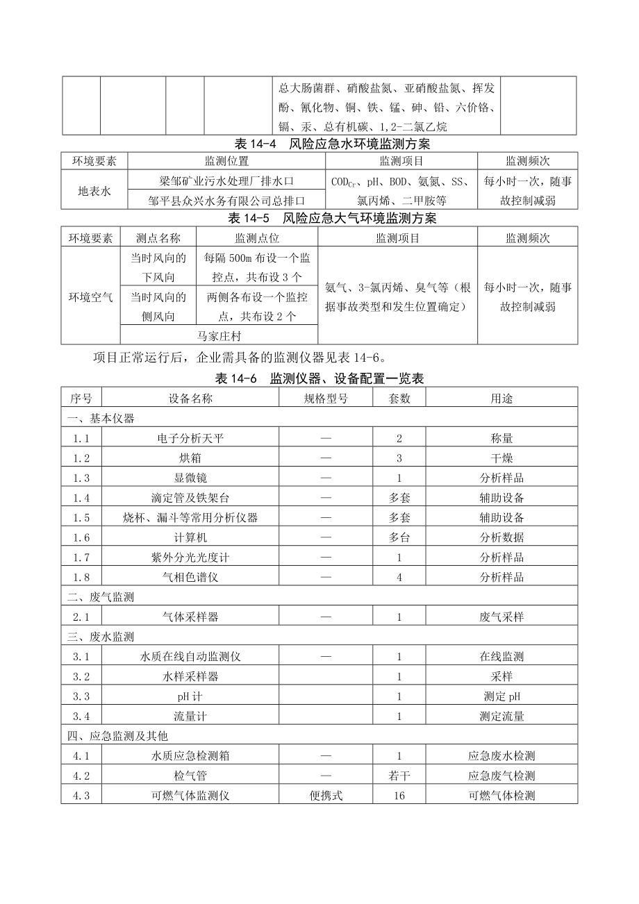 环境影响评价报告公示：二甲基二烯丙基氯化铵二烯丙基胺现状环境影响评估报告环境环评报告.doc_第3页