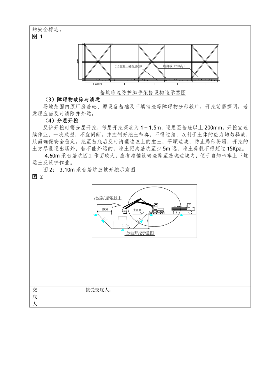 土方开挖施工技术交底大全记录.doc_第2页