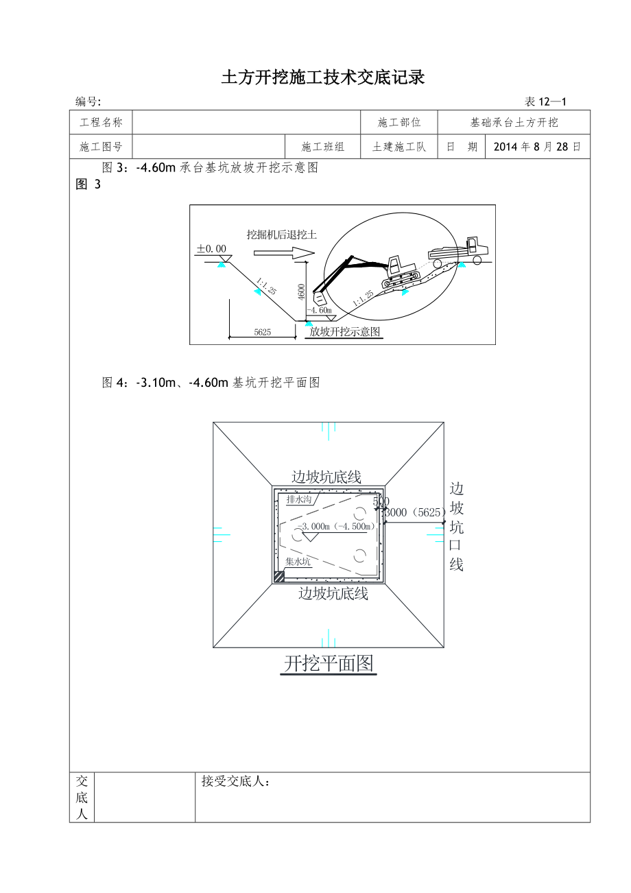 土方开挖施工技术交底大全记录.doc_第3页