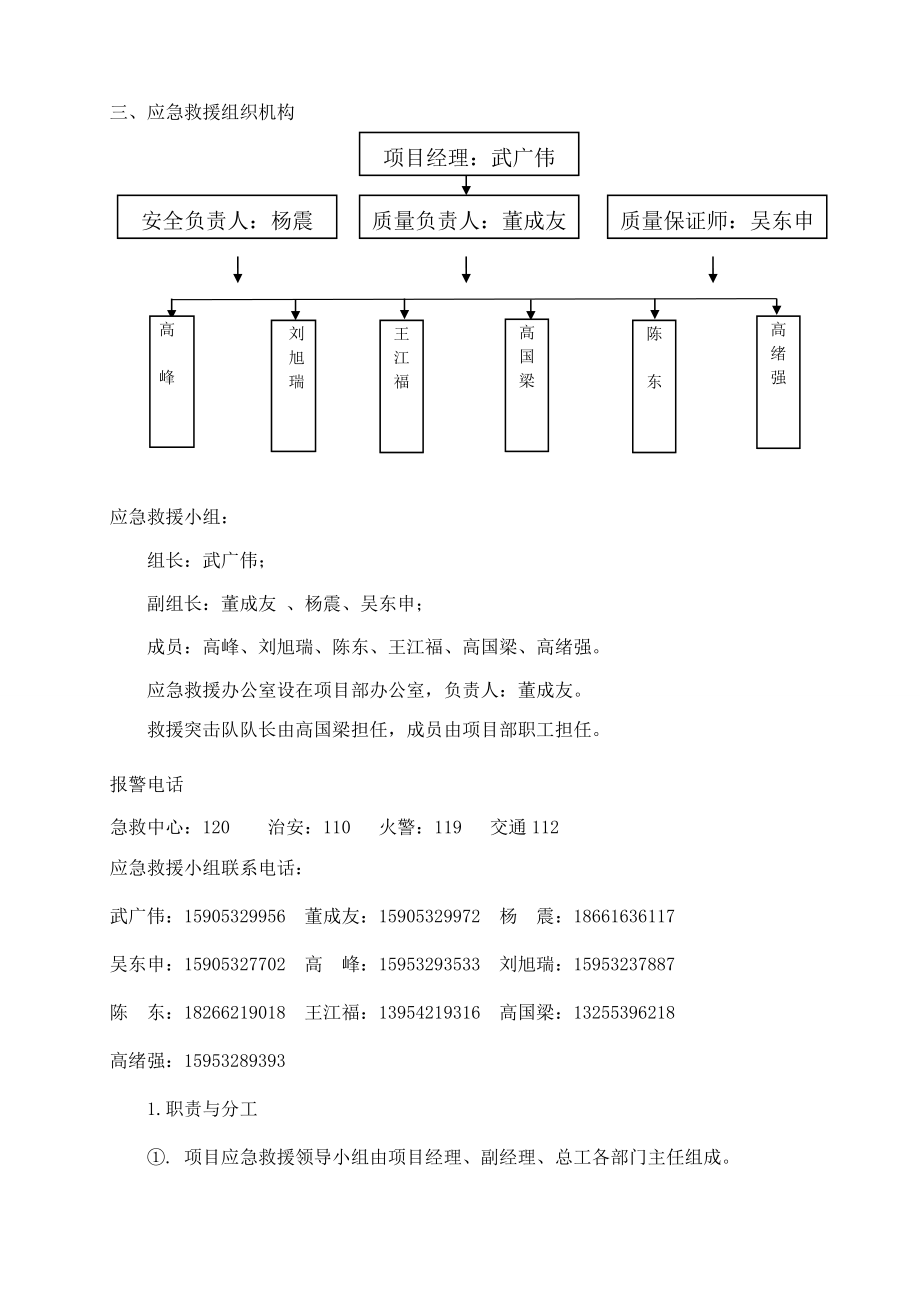 75T流化床锅炉安装工程起重吊装作业应急救援预案.doc_第3页