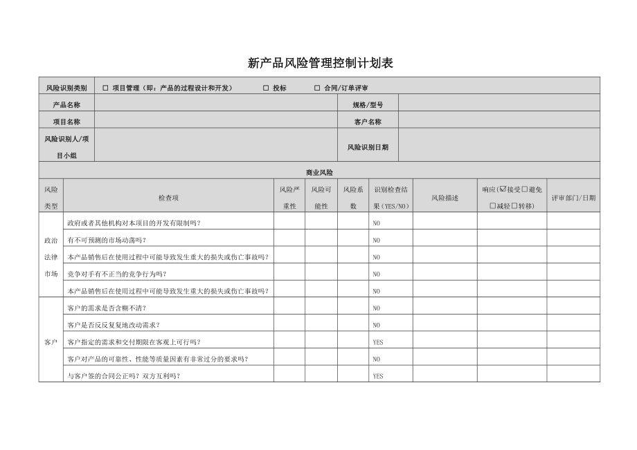 新产品风险管理控制计划表.doc_第1页