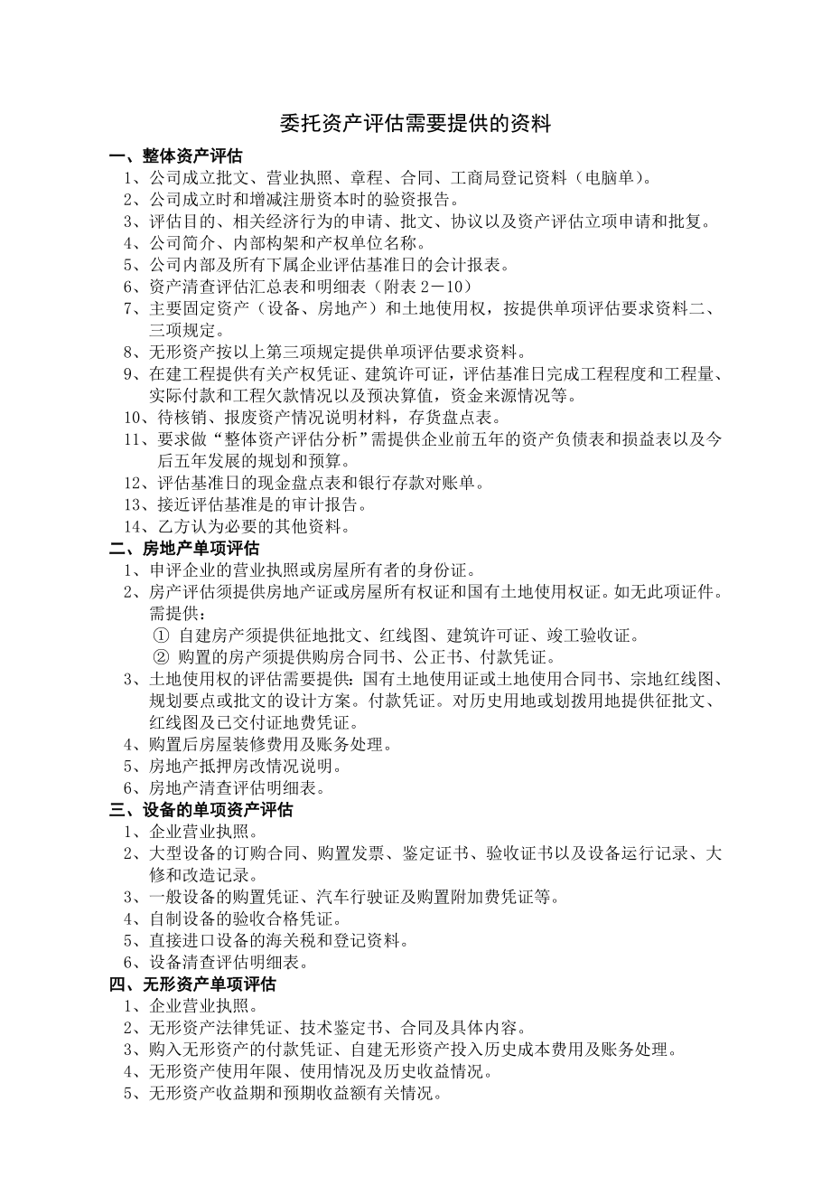 委托资产评估需要提供的资料.doc_第1页