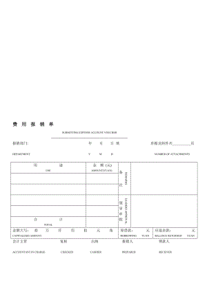 费用报销单模板[精彩].doc