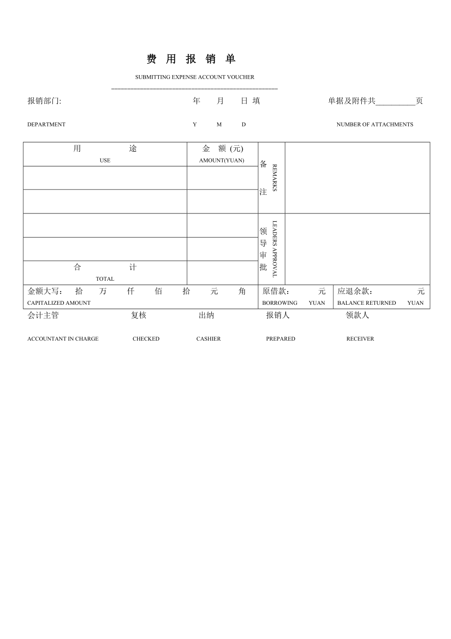 费用报销单模板[精彩].doc_第2页