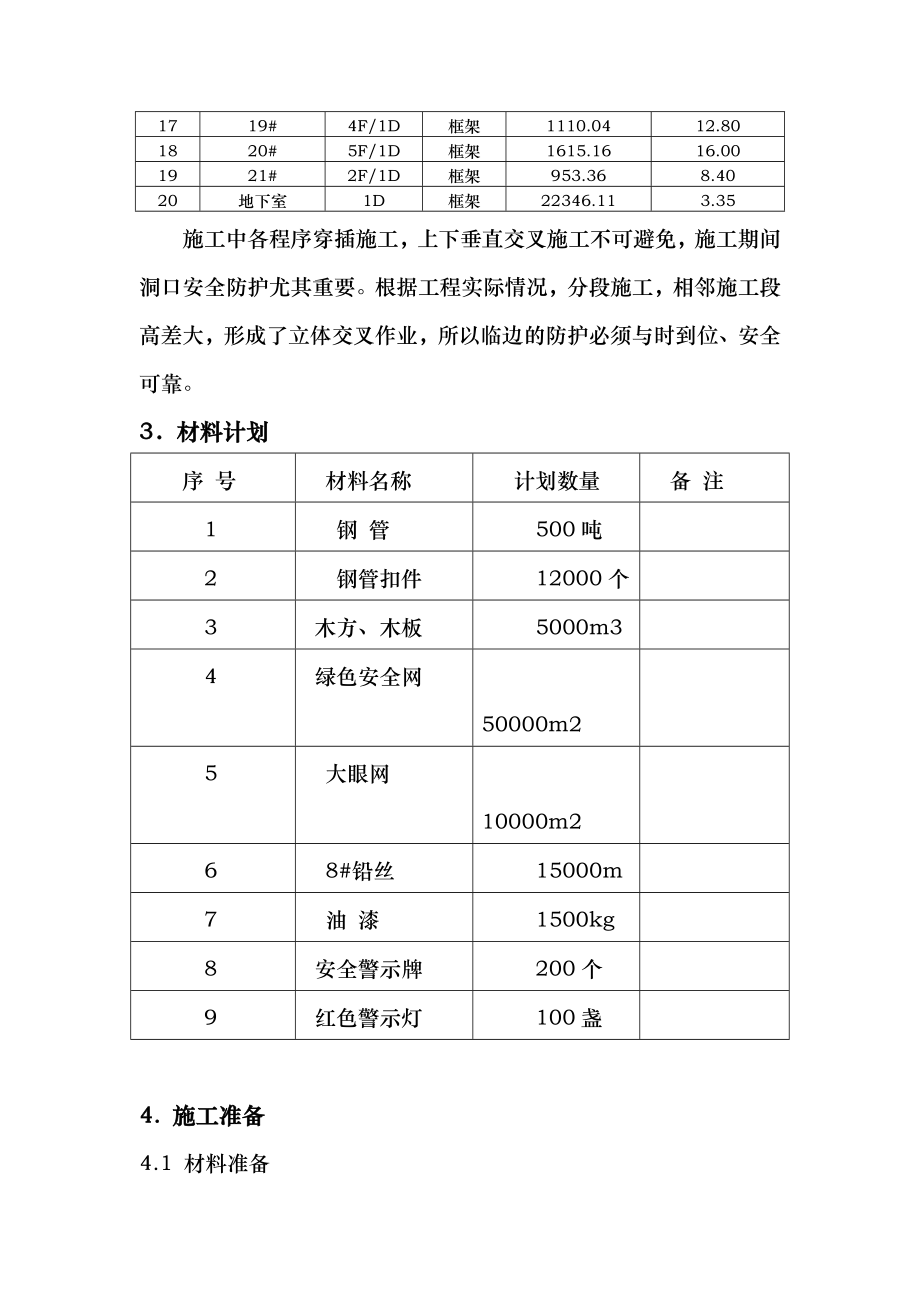 建筑施工现场临边与洞口安全防护方案.doc_第2页