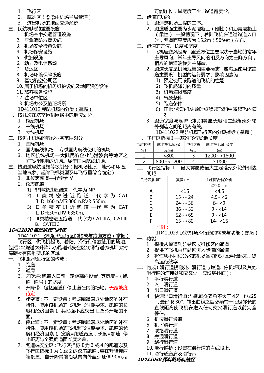 最新民航一建知识点.doc_第2页