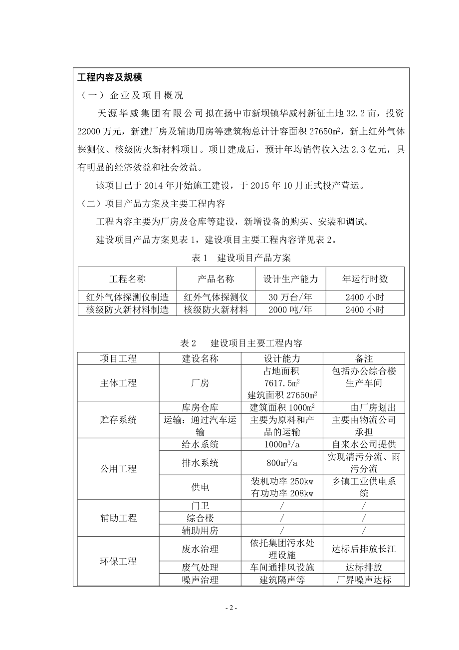 环境影响评价报告全本公示简介：隔膜密封制品加工制造项目9290.doc_第2页