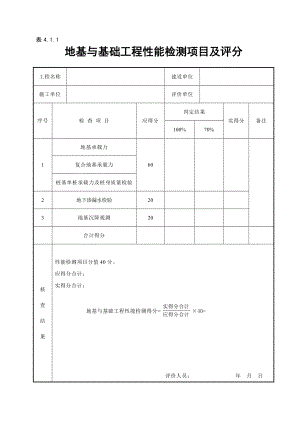 建筑工程施工质量评价标准(全套表格)最新.doc