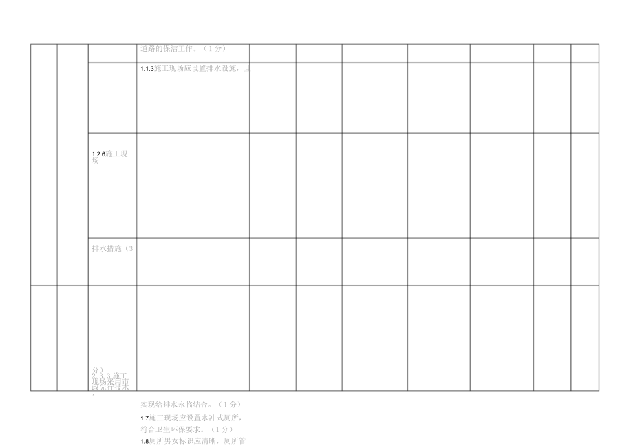 太原市建筑施工项目安全文明标准化清单(开工前).doc_第3页