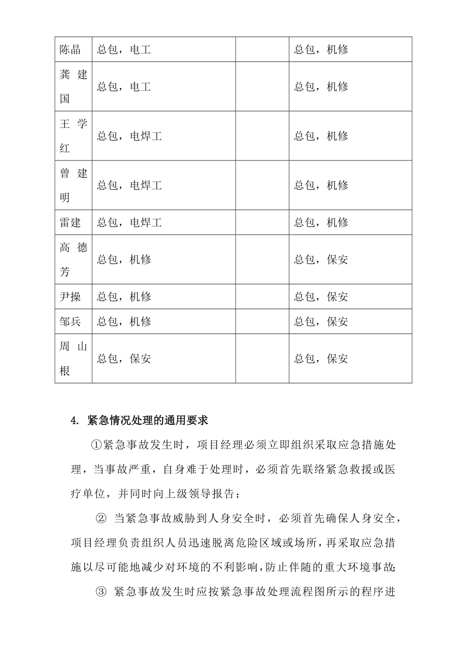 广东某项目三防应急预案.doc_第3页