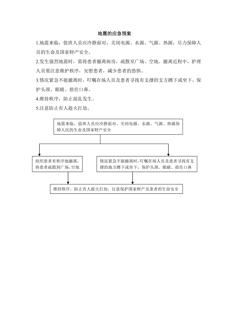 突发公共卫生事件、灾害事故应急预案.doc_第2页