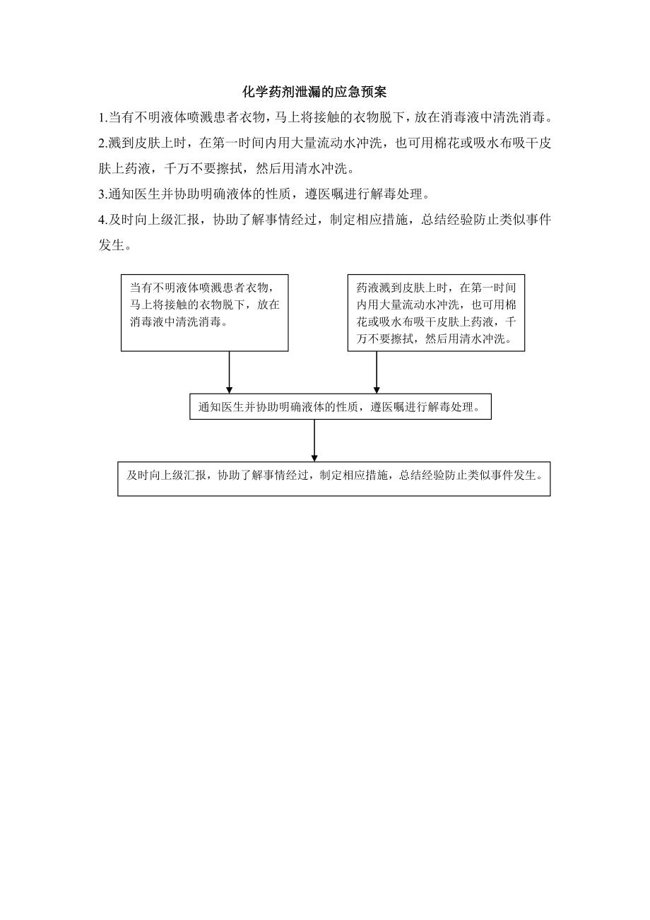 突发公共卫生事件、灾害事故应急预案.doc_第3页