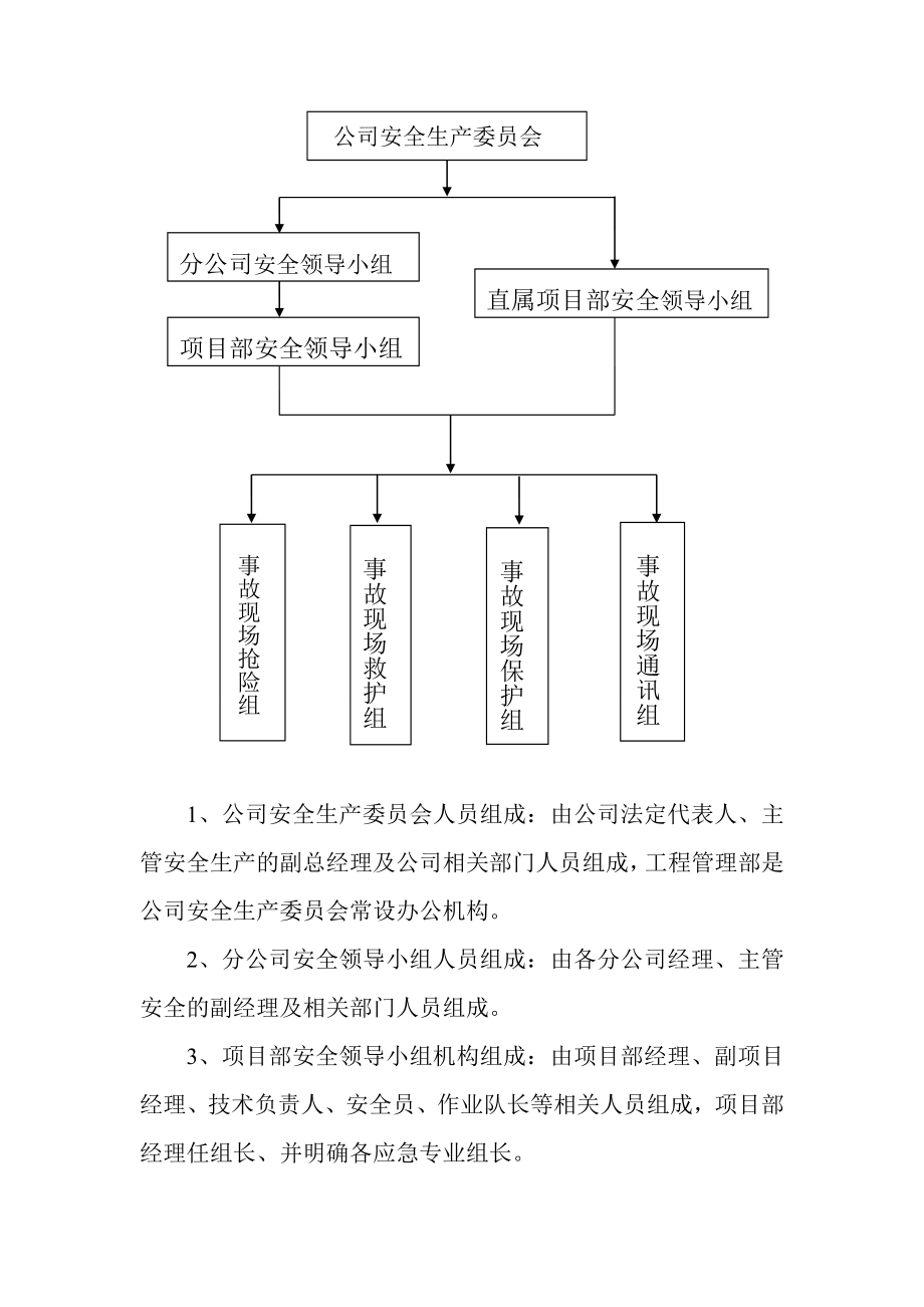 电石续建迁建工程安全事故应急预案.doc_第3页