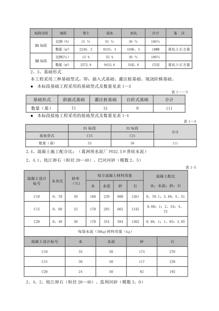 斜插角钢基础施工作业指导书.doc_第3页