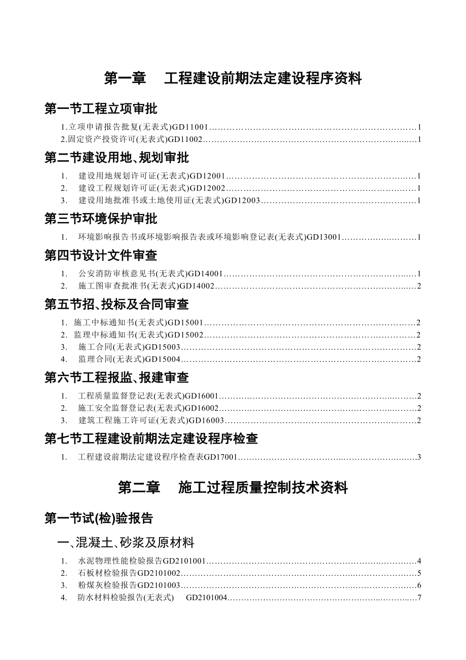 广东建筑工程项目竣工验收统一用表.doc_第1页