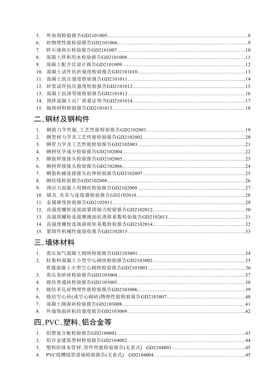 广东建筑工程项目竣工验收统一用表.doc_第2页