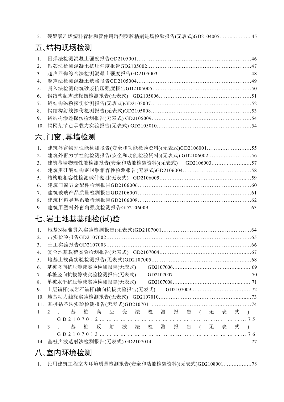 广东建筑工程项目竣工验收统一用表.doc_第3页