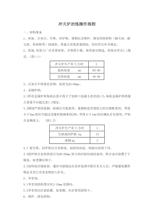 冲天炉冶炼操作规程 冶炼规程.doc