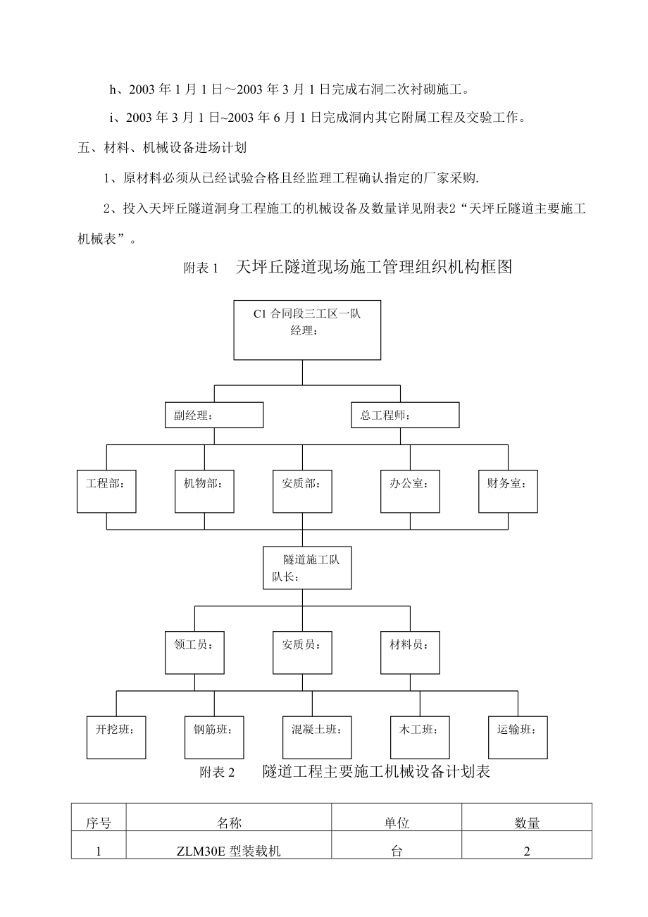 天坪丘隧道施工组织设计.doc_第3页