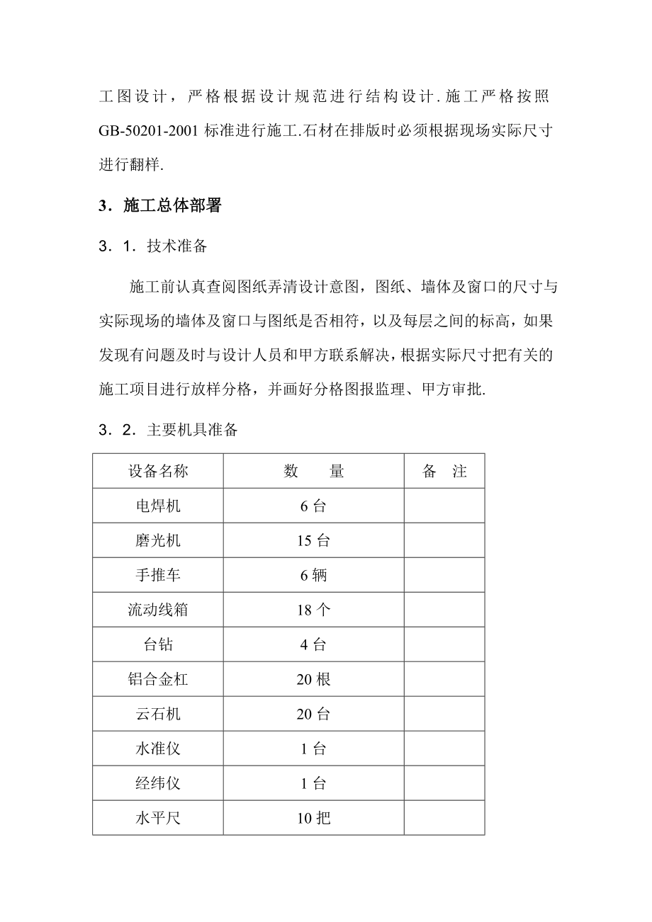 施工方案干挂石材.doc_第3页