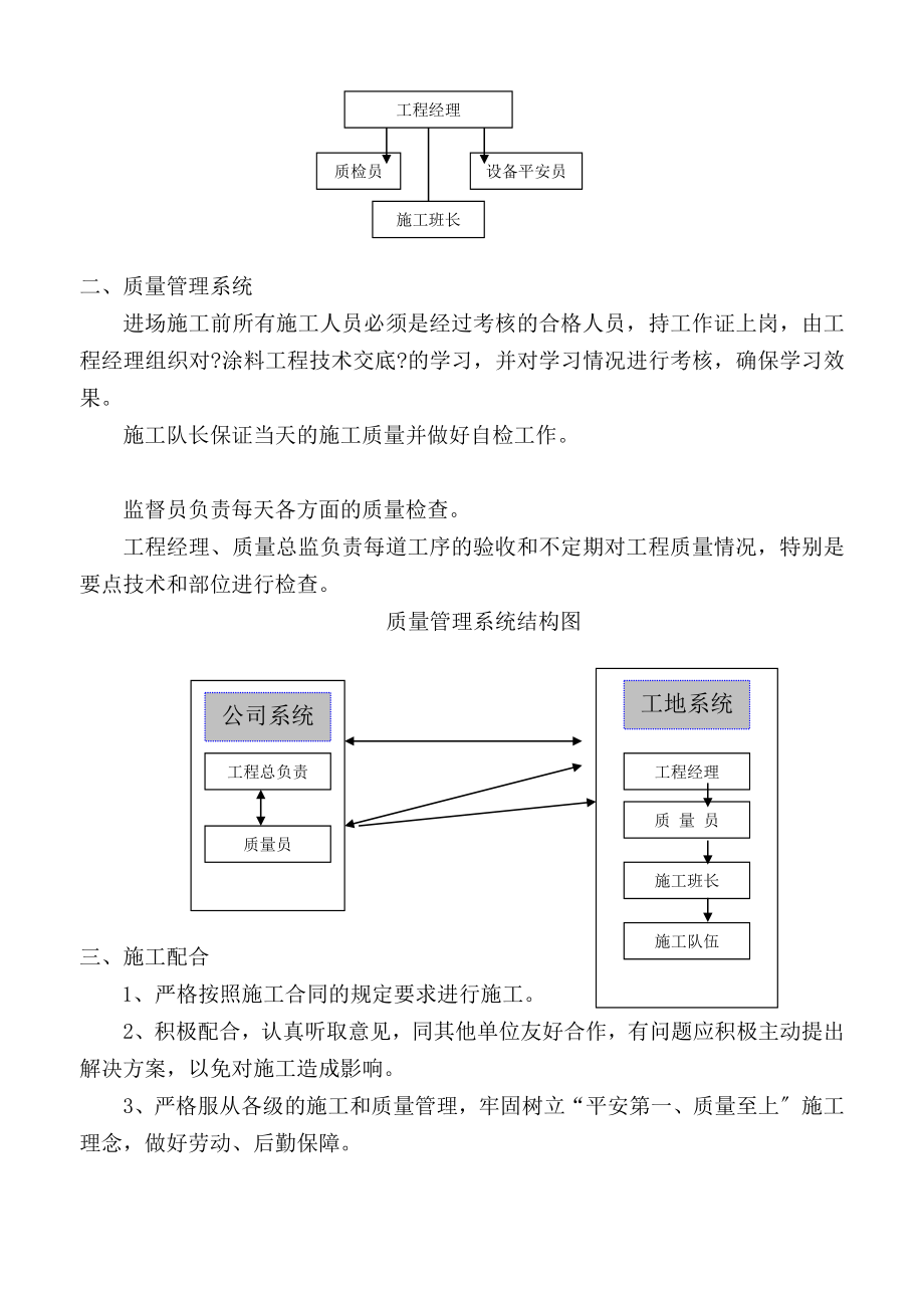 外墙涂料施工方案(楚祺).doc_第2页