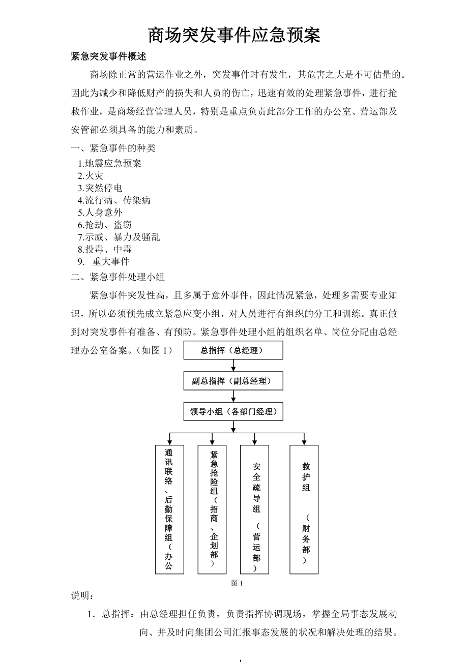 商场突发事件应急预案.doc_第1页