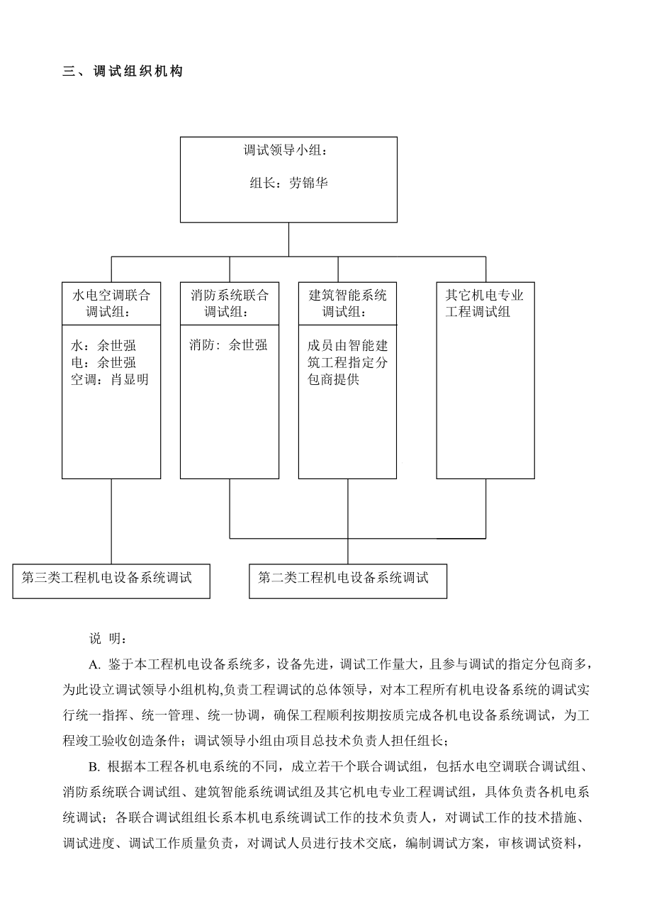 机电工程联调联试试运行方案剖析.doc_第3页