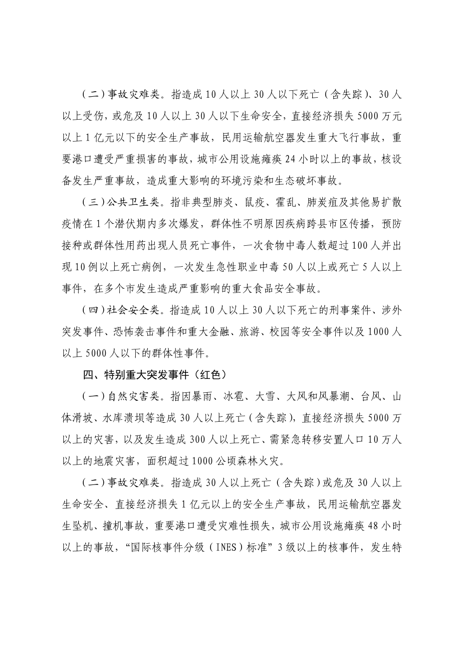 突发事件类别及分级.doc_第3页